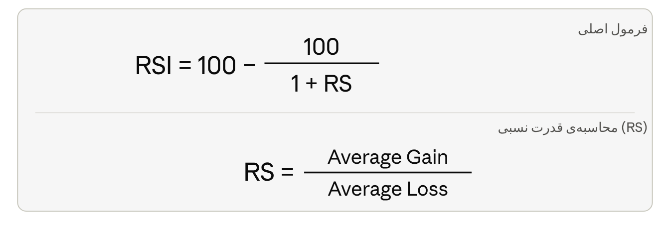 فرمول اصلی: RSI = 100 − 100/(1+RS) ، RS = میانگین صعود / میانگین نزول